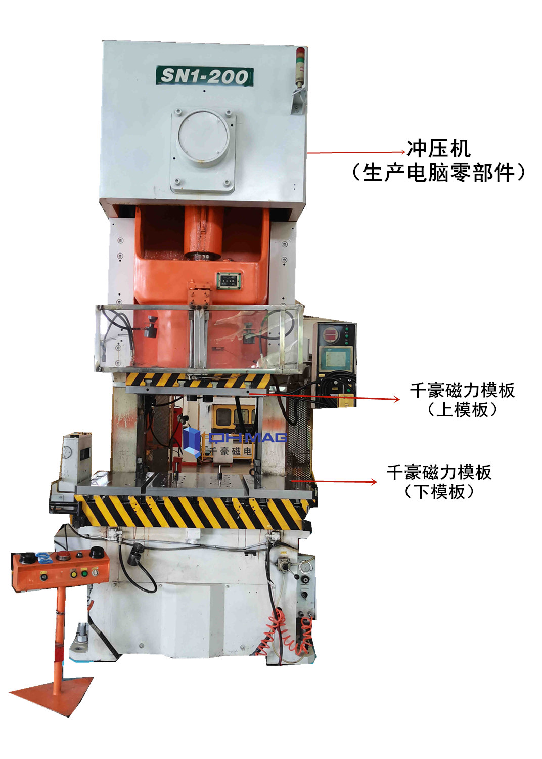 沖壓注塑機快速換模系統(tǒng)磁力模板，千豪